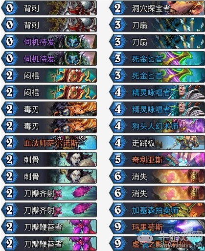 《爐石傳說》拉斯塔哈的大亂斗Fr0zen藍龍賊卡組推薦