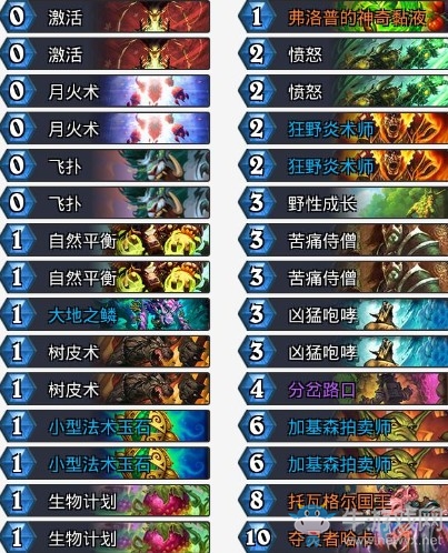 《爐石傳說(shuō)》拉斯塔哈的大亂斗Zamos哈卡德卡組推薦