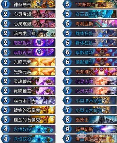 《爐石傳說》拉斯塔哈的大亂斗濤妹歐服登頂牧卡組推薦