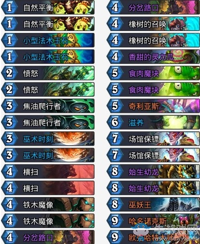 《爐石傳說》拉斯塔哈的大亂斗姜神墻德卡組推薦