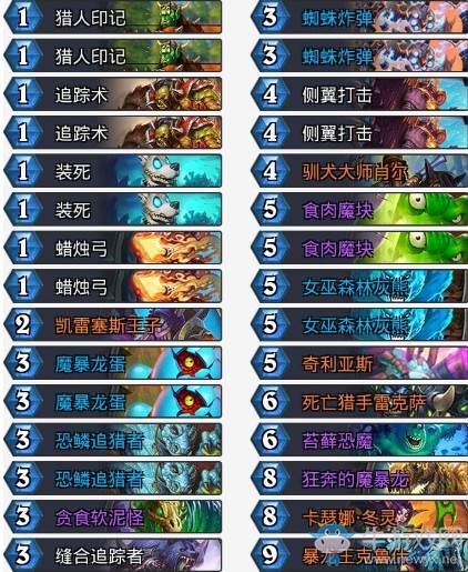 《爐石傳說》拉斯塔哈的大亂斗蛋蛋獵卡組推薦