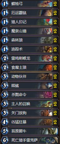 《爐石傳說》拉斯塔哈的大亂斗瓦娘T7獵卡組推薦