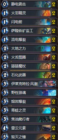 《爐石傳說》拉斯塔哈的大亂斗平民打臉薩卡組推薦