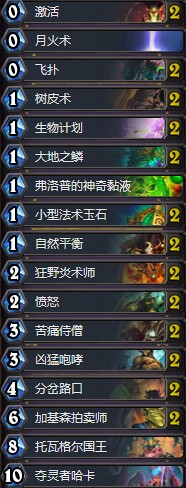 《爐石傳說》拉斯塔哈的大亂斗秋日哈卡德卡組推薦