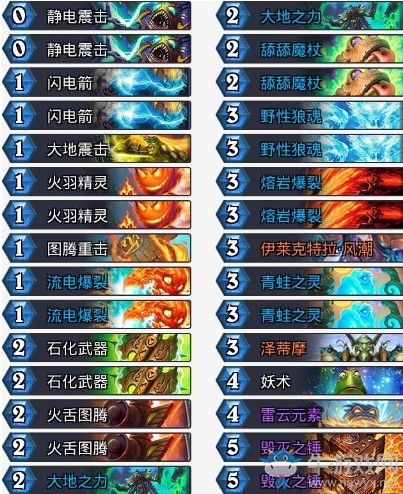 《爐石傳說》拉斯塔哈的大亂斗黑哥打臉薩卡組推薦