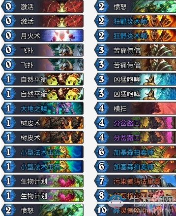 《爐石傳說》拉斯塔哈的大亂斗狂野哈卡德卡組推薦