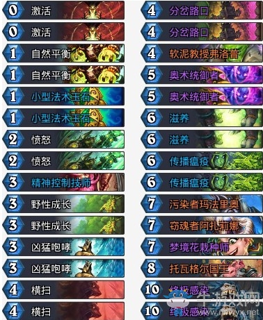 《爐石傳說》拉斯塔哈的大亂斗RNGLeaoh換家德卡組推薦