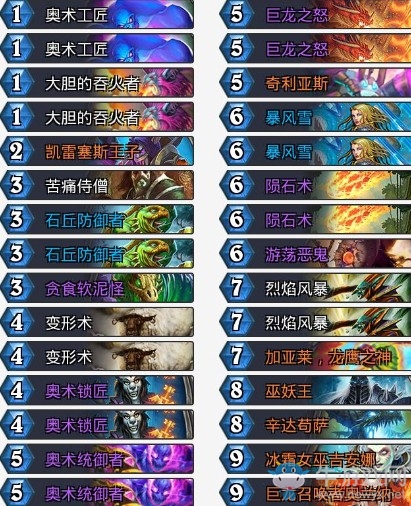 《爐石傳說》拉斯塔哈的大亂斗瓦娘二王子控制法卡組推薦