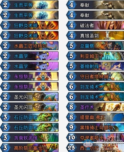 《爐石傳說》拉斯塔哈的大亂斗哈卡奶騎卡組推薦