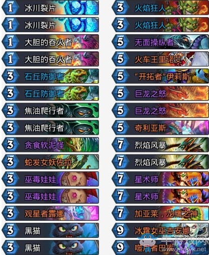 《爐石傳說》拉斯塔哈的大亂斗kk俠奇數法卡組推薦