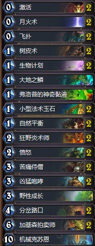 《爐石傳說》拉斯塔哈的大亂斗Odemian機械克蘇恩德卡組推薦