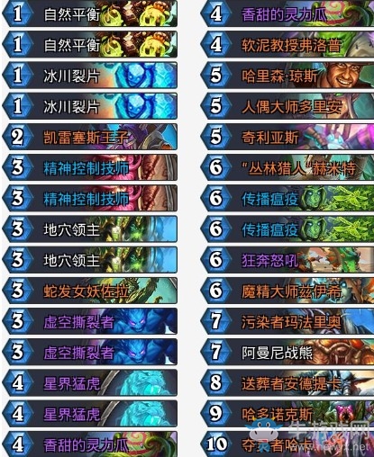 《爐石傳說》拉斯塔哈的大亂斗哈卡人偶吃瓜德卡組推薦