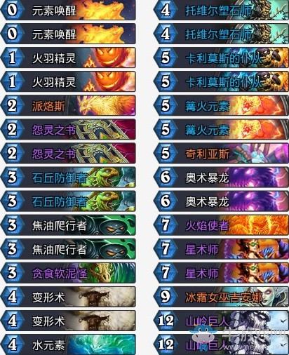 《爐石傳說》拉斯塔哈的大亂斗純正元素法卡組推薦