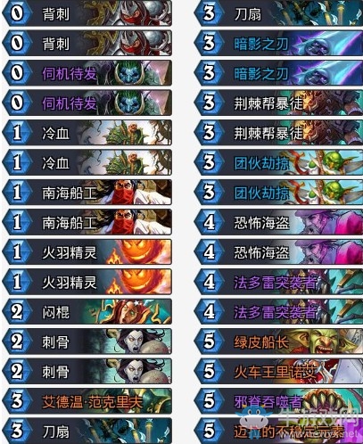 《爐石傳說》拉斯塔哈的大亂斗jalexander快攻奇跡賊卡組推薦