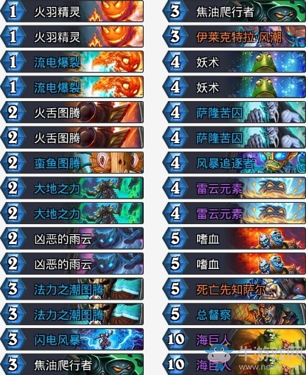 《爐石傳說(shuō)》拉斯塔哈的大亂斗進(jìn)化嗜血薩大神卡組推薦