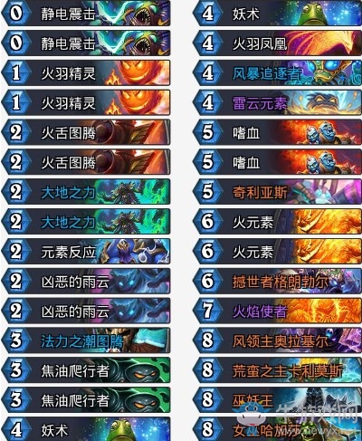 《爐石傳說》拉斯塔哈的大亂斗元素薩卡組推薦