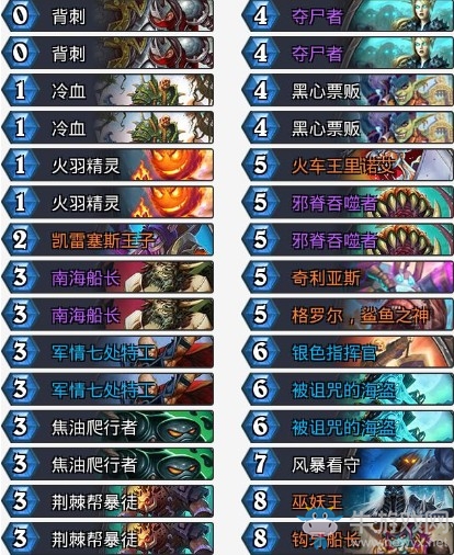 《爐石傳說》拉斯塔哈的大亂斗王子賊卡組推薦