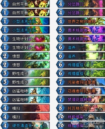 《爐石傳說》拉斯塔哈的大亂斗國王換家德卡組推薦