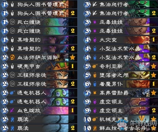 《爐石傳說》拉斯塔哈的大亂斗Meati機械克蘇恩術卡組推薦