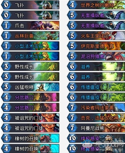 《爐石傳說》拉斯塔哈的大亂斗周二鴿任務德卡組推薦