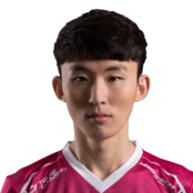 《LOL》LCK2019夏季賽SB戰(zhàn)隊介紹