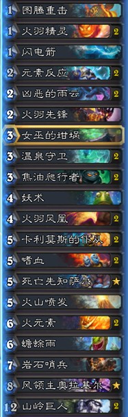 《爐石傳說》拉斯塔哈的大亂斗巨人元素進化薩卡組推薦