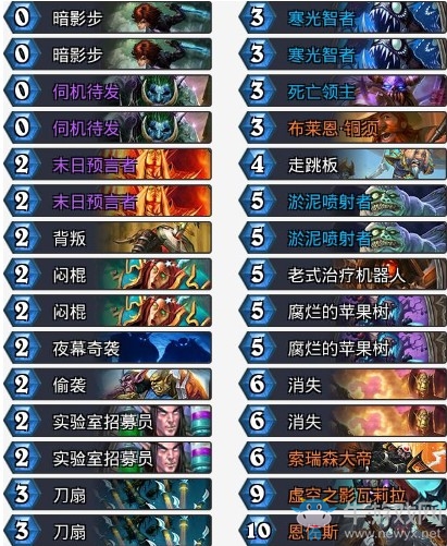 《爐石傳說》拉斯塔哈的大亂斗狂野恩佐斯爆牌賊卡組推薦