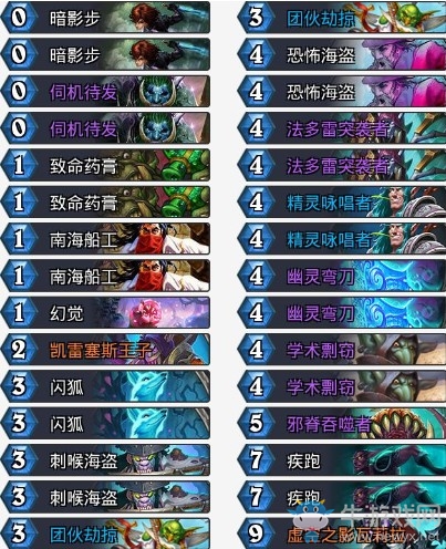 《爐石傳說》拉斯塔哈的大亂斗老李奇跡剽竊賊卡組推薦