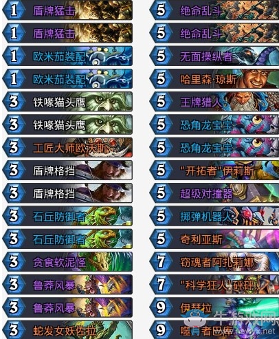 《爐石傳說》拉斯塔哈的大亂斗主播狗賊奇數(shù)防戰(zhàn)卡組推薦