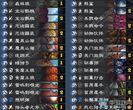 《爐石傳說》拉斯塔哈的大亂斗虎頭哥藍白中速獵卡組推薦