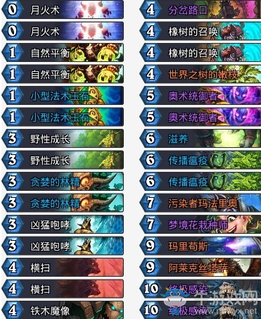 《爐石傳說》拉斯塔哈的大亂斗驢鴿藍龍德卡組推薦