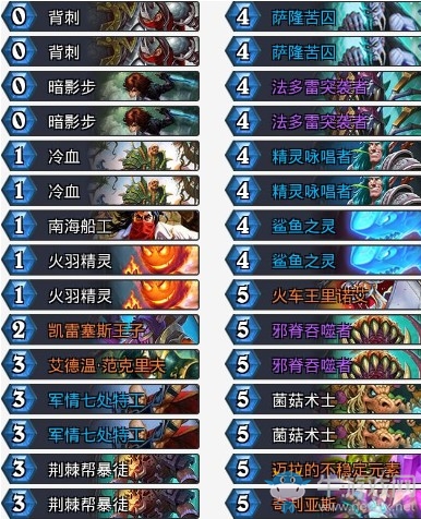 《爐石傳說》拉斯塔哈的大亂斗鯊魚之靈王子賊卡組推薦