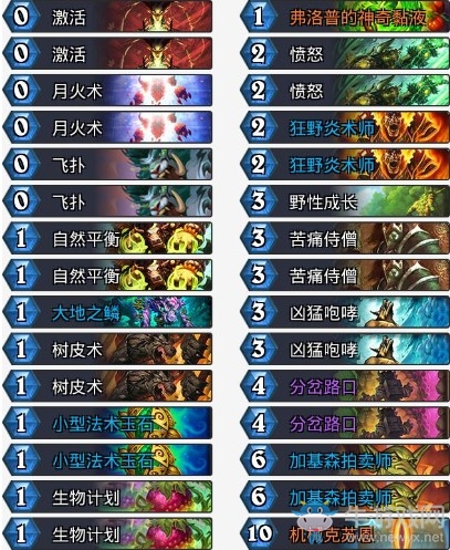 《爐石傳說》拉斯塔哈的大亂斗otk機克德卡組推薦