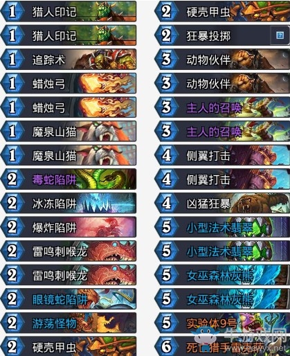 《爐石傳說》拉斯塔哈的大亂斗Zyrios混合獵卡組推薦