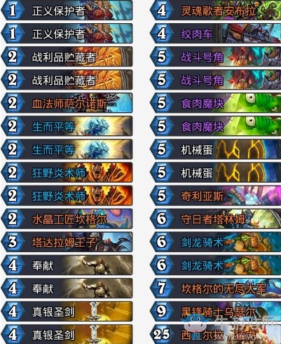 《爐石傳說》拉斯塔哈的大亂斗少幫主控制騎卡組推薦