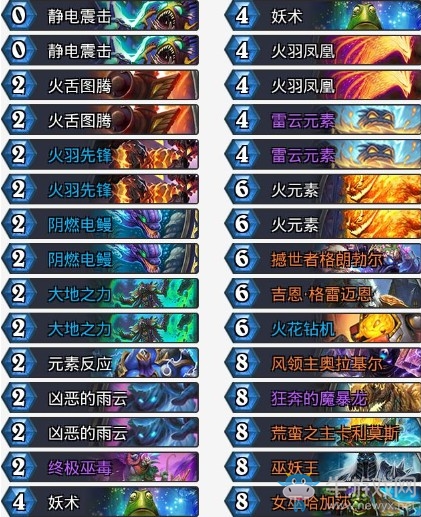 《爐石傳說》拉斯塔哈的大亂斗橫空出世83岳父薩卡組推薦