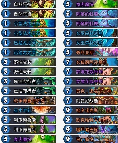 《爐石傳說》拉斯塔哈的大亂斗奇數嘲諷德卡組推薦