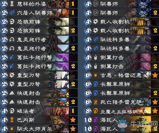 《爐石傳說》拉斯塔哈的大亂狂野偶數獵大神卡組推薦