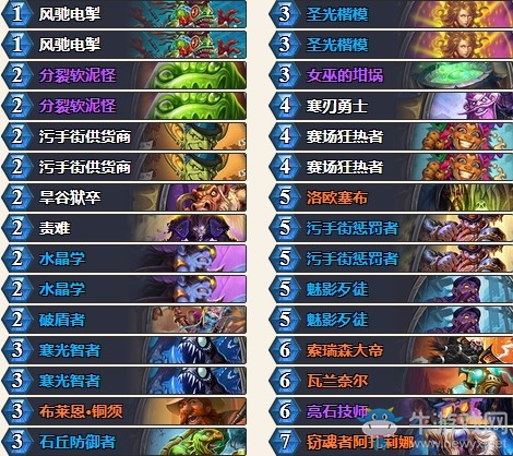 《爐石傳說》拉斯塔哈的大亂斗狗賊狂野污手騎卡組推薦