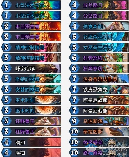 《爐石傳說》拉斯塔哈的大亂斗kk俠野獸德卡組推薦