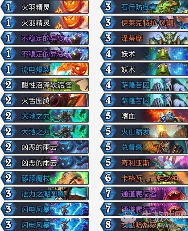 《爐石傳說》拉斯塔哈的大亂斗雪妍異變薩卡組推薦