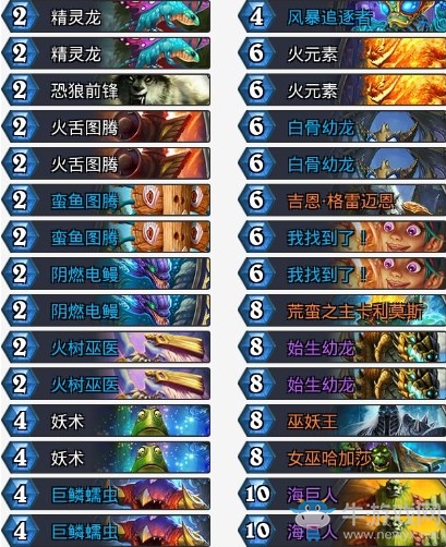 《爐石傳說》拉斯塔哈的大亂斗濤妹偶數龍薩卡組推薦