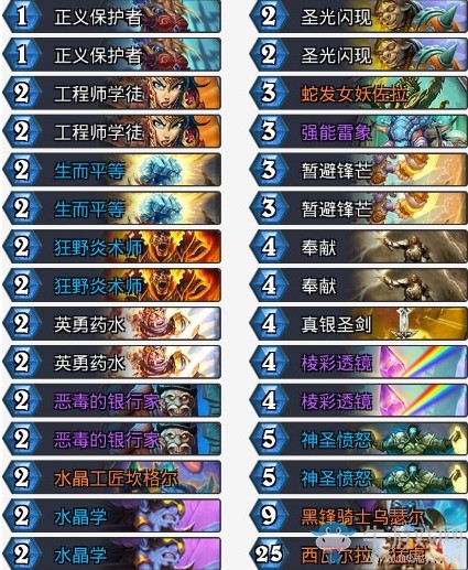 《爐石傳說》拉斯塔哈的大亂斗瓦娘雙元氣騎卡組推薦