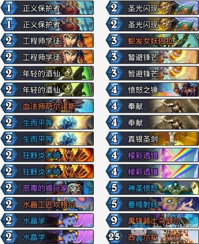 《爐石傳說》黃金總決賽冠軍天啟元氣騎卡組推薦