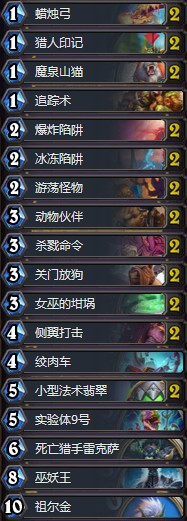 《爐石傳說》拉斯塔哈的大亂斗坩堝奇跡獵卡組推薦