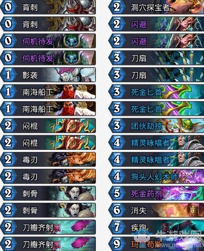 《爐石傳說》拉斯塔哈的大亂斗唯快不破藍龍賊卡組推薦