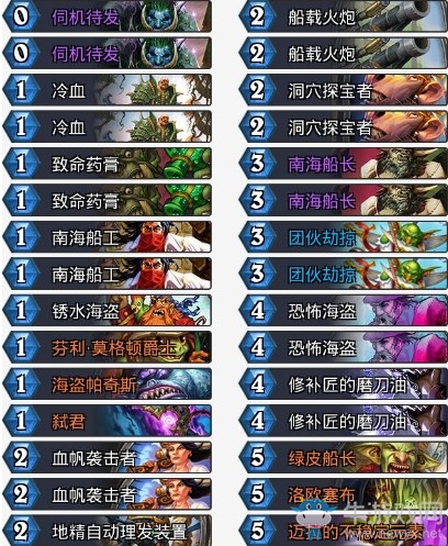 《爐石傳說》拉斯塔哈的大亂斗狂野弒君海盜賊卡組推薦