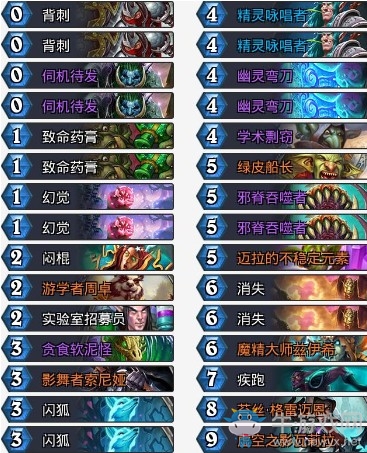 《爐石傳說》拉斯塔哈的大亂斗伊藤誠苔絲賊卡組推薦