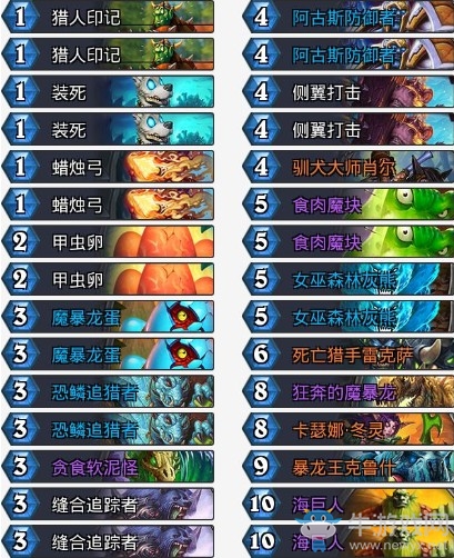 《爐石傳說》拉斯塔哈的大亂斗其哥蛋獵卡組推薦