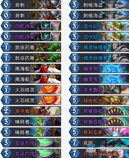 《爐石傳說》拉斯塔哈的大亂斗秋日坩堝剽竊賊卡組推薦